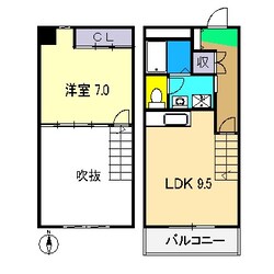 CASA･DI･SOLE 北棟の物件間取画像